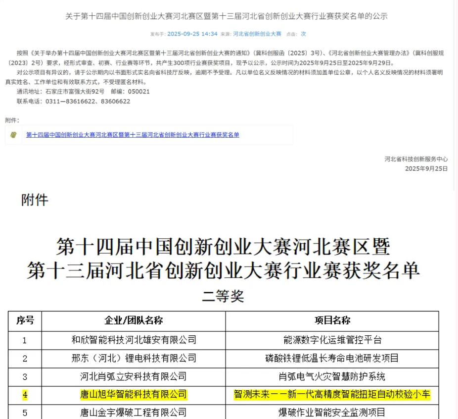 喜讯 | 唐山尊龙凯时智慧智能科技有限公司荣获省创新创业大赛二等奖！