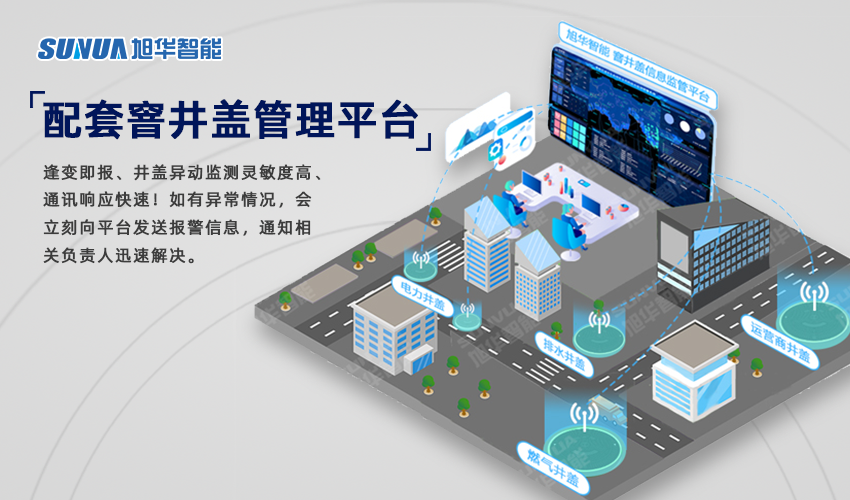 井盖管理平台