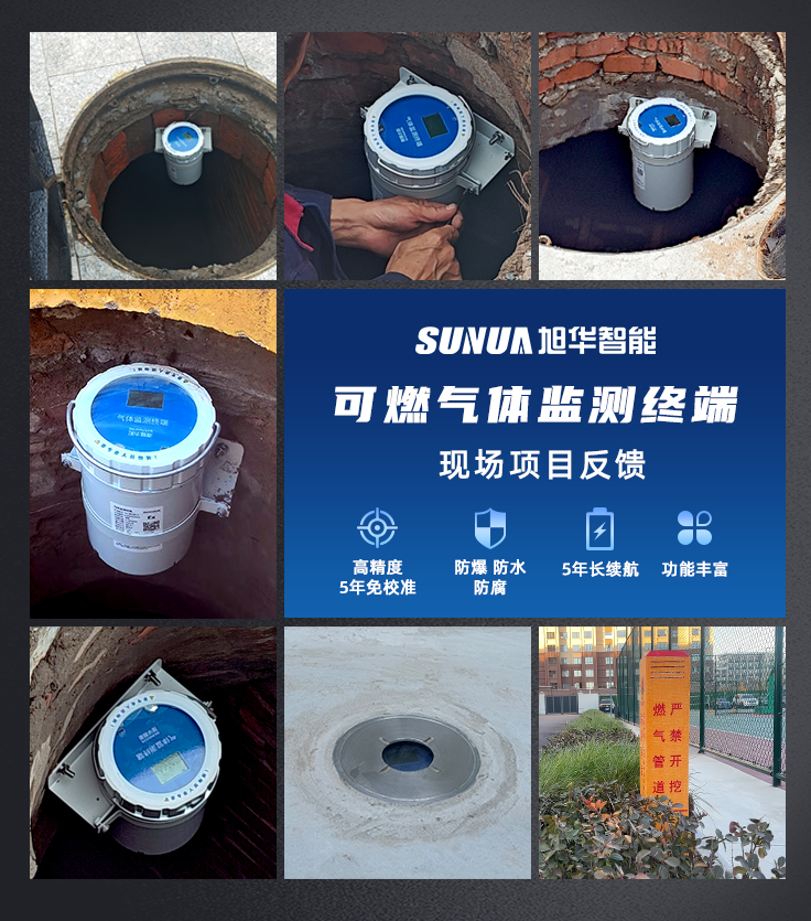 燃气管网泄漏预警